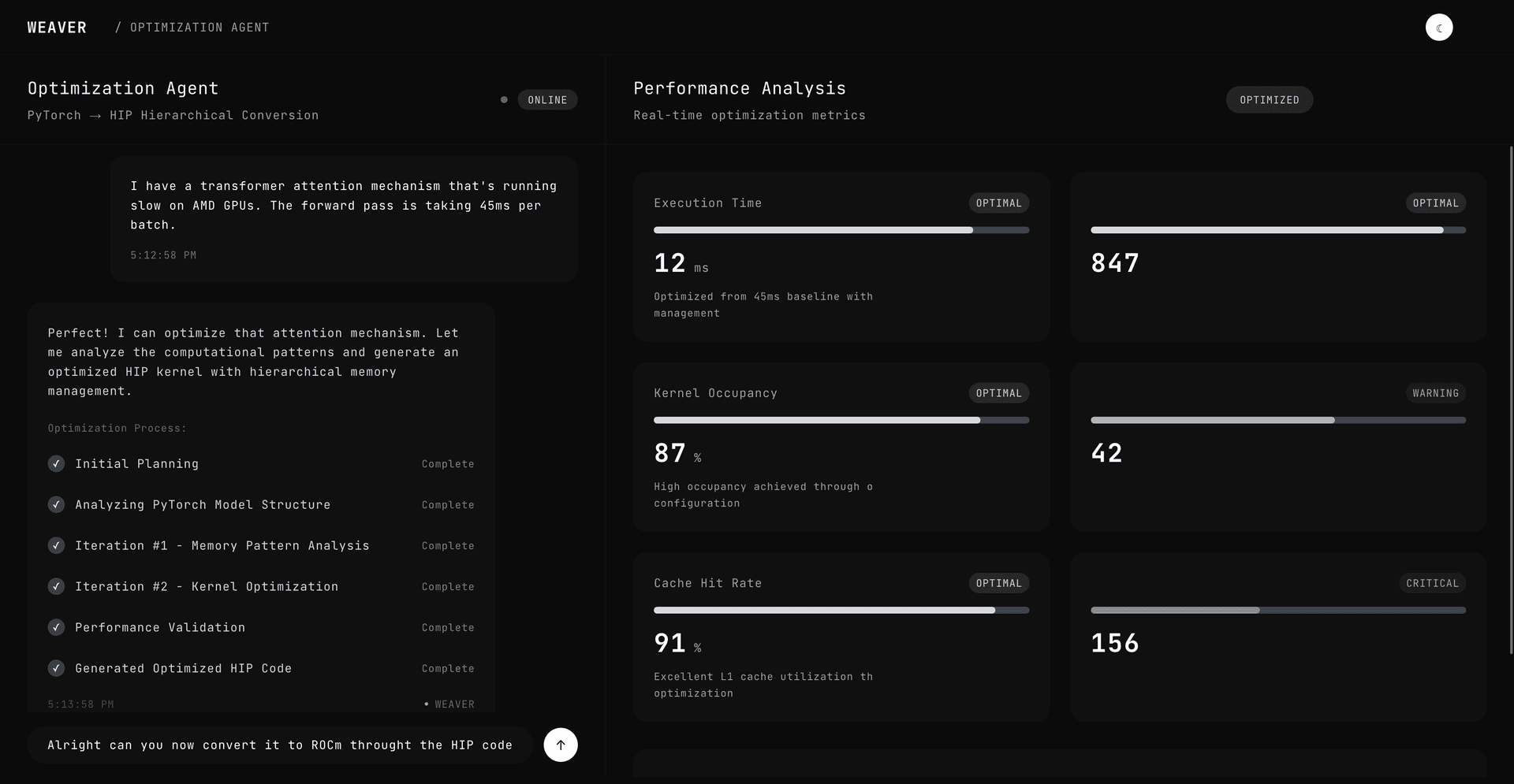 Weaver brand identity